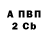 Амфетамин VHQ Artem Milutin